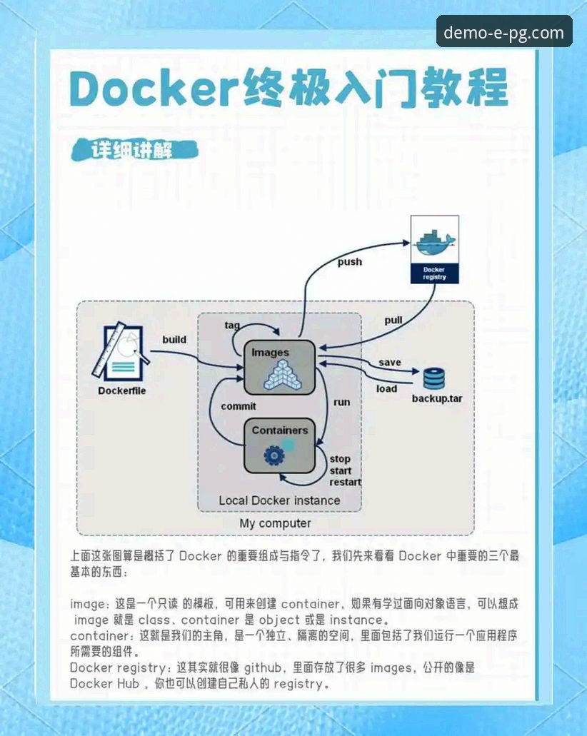 PG模拟器免费试玩入口安装教程：从零开始的完整操作指南