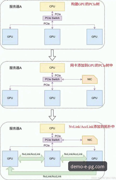 PG模拟器安卓下载安全通道深度分析：从技术视角解析试玩入口选择策略