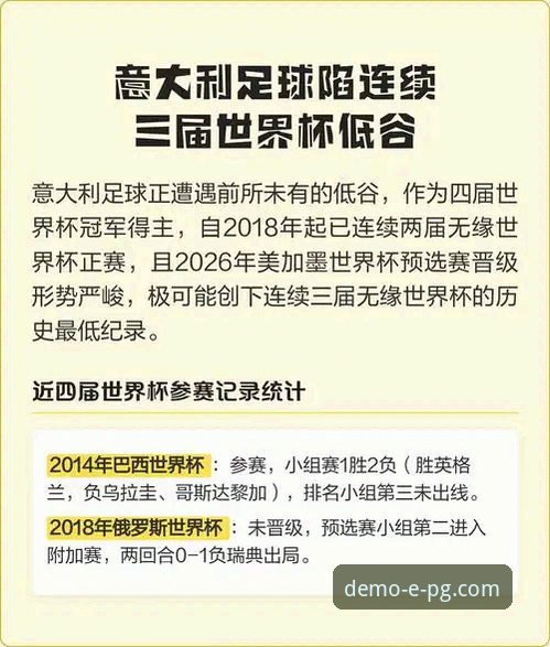 揭秘意大利足球“第三次末日”：连续三届无缘世界杯背后的悲剧三部曲